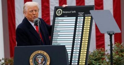Trump, karşılıklı tarifelerin yürürlüğe girdiğini duyurdu